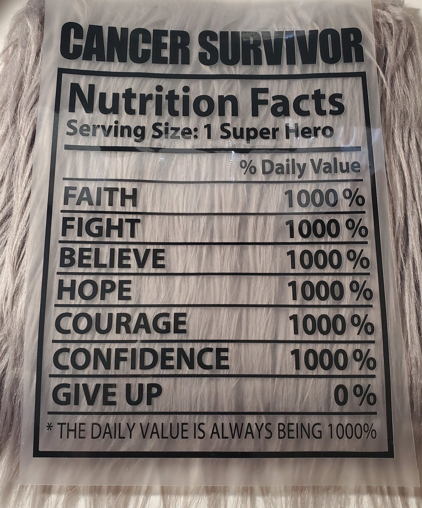 Cancer Survivor