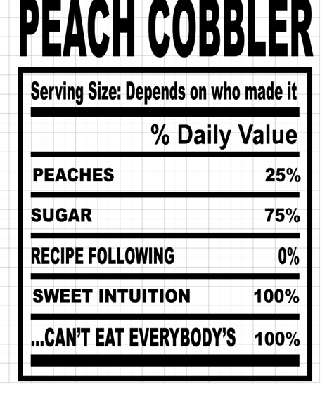 Peach Cobbler(FACTs) SOUL FOOD