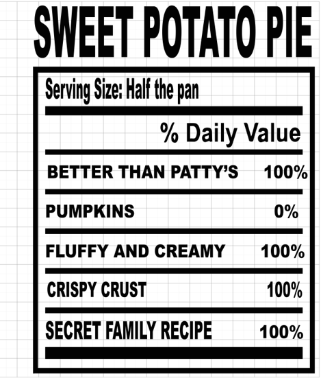 Sweet Potatoe Pie(FACTs) SOUL FOOD