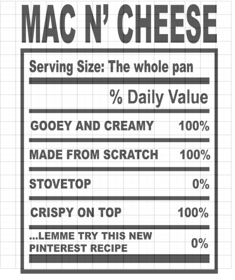 Mac N Cheese (FACTs) SOUL FOOD